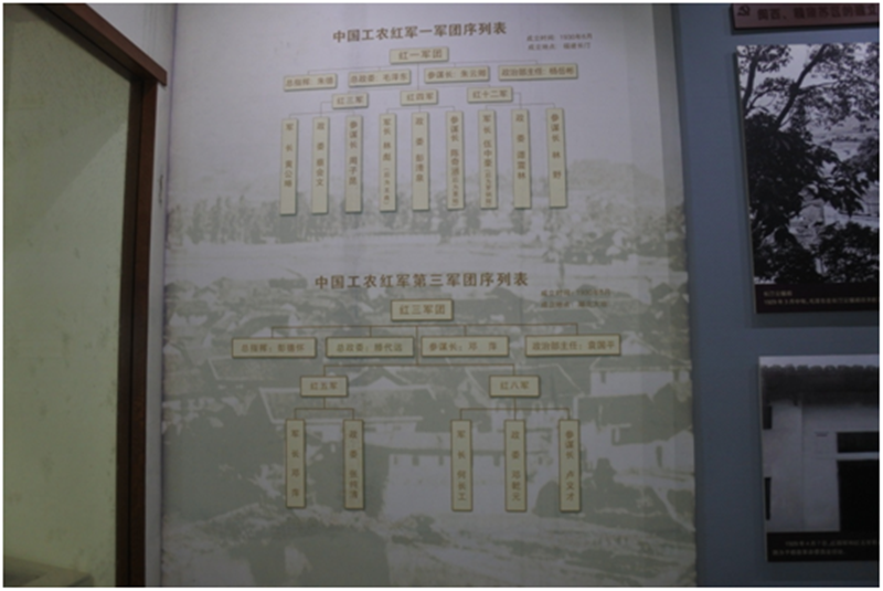 緬懷先烈 不忘初心