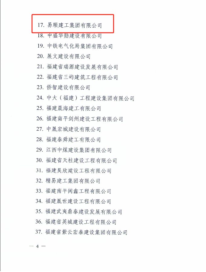 易順建工集團(tuán)有限公司被南平市人民政府通報表揚！