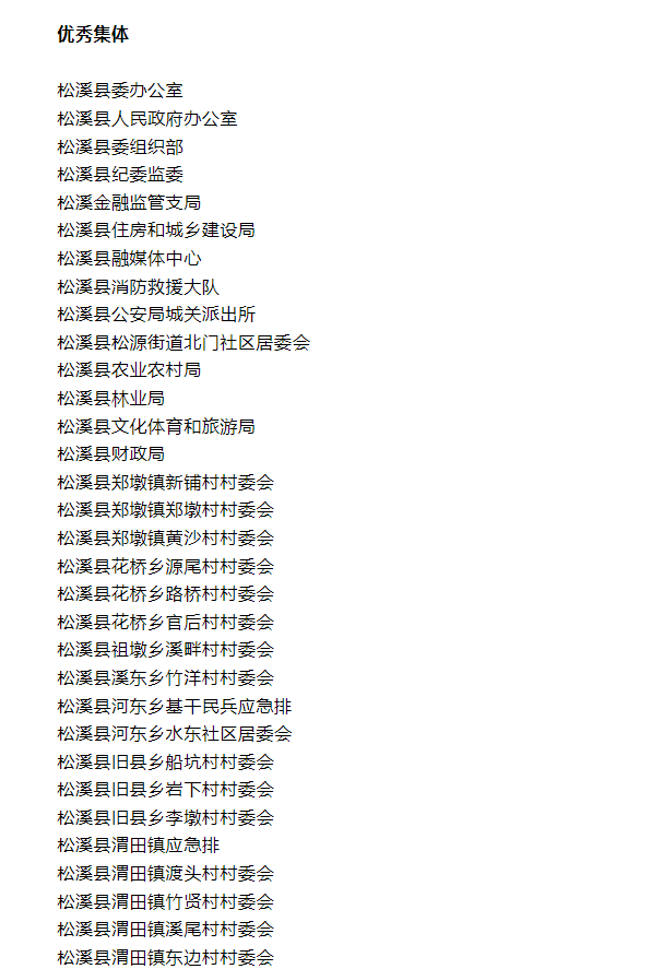 喜報(bào)！易順建工集團(tuán)與總經(jīng)理李晉恒雙雙榮獲松溪縣“6·9”極端暴雨洪澇災(zāi)害防御優(yōu)秀表彰。