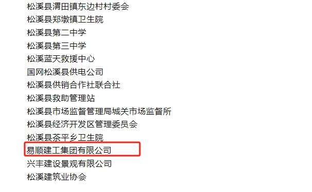 喜報(bào)！易順建工集團(tuán)與總經(jīng)理李晉恒雙雙榮獲松溪縣“6·9”極端暴雨洪澇災(zāi)害防御優(yōu)秀表彰。
