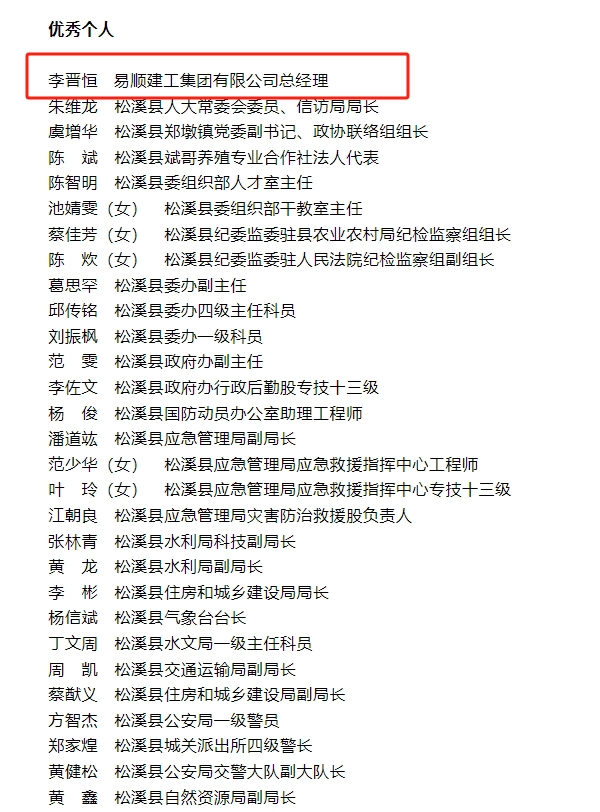 喜報(bào)！易順建工集團(tuán)與總經(jīng)理李晉恒雙雙榮獲松溪縣“6·9”極端暴雨洪澇災(zāi)害防御優(yōu)秀表彰。